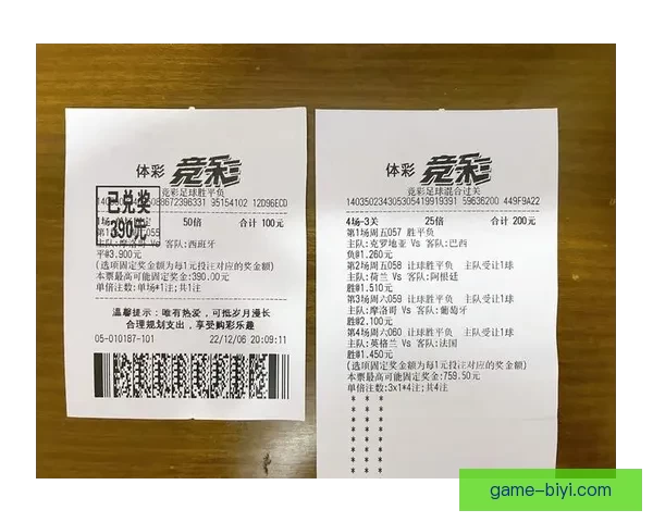 世界杯竞猜赔率全面对比分析，带你洞察投注机会和潜在回报